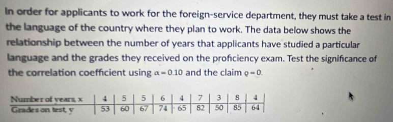 In order for applicants to work for the foreign-service department, they must take a test in 
the language of the country where they plan to work. The data below shows the 
relationship between the number of years that applicants have studied a particular 
language and the grades they received on the proficiency exam. Test the significance of 
the correlation coefficient using alpha =0.10 and the claim rho =0.