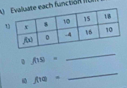 each function IIUI
0 f(15)=
_
f(10)=
_