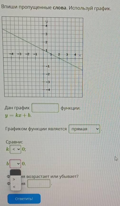 Впиши пропушенные слова. Используй граφик. 
Дан граφик □ фунκции.
y=kx+b. 
Графиком функции является прямая 
Сравни: 
k 0; 
b □ 0. 
φ я возрастает или убывает? 
>
φ 19 □. 
< 
Otbеtить!