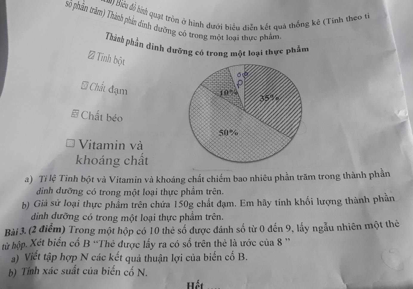 iêu đồ ìinh quạt tròn ở hình dưới biểu diễn kết quả thống kê (Tính theo ti
số phần trăm) Thành phần dinh dưỡng có trong một loại thực phẩm
Thành phần dinh dưỡng có trong một loại thực phẩm
Z Tinh bột
V 1 Chất đạm
Chất béo
Vitamin và
khoáng chất
a) Tỉ lệ Tinh bột và Vitamin và khoáng chất chiếm bao nhiêu phần trăm trong thành phần
dinh dưỡng có trong một loại thực phẩm trên.
b) Giả sử loại thực phầm trên chứa 150g chất đạm. Em hãy tính khối lượng thành phần
dinh dưỡng có trong một loại thực phầm trên.
Bài 3. (2 điểm) Trong một hộp có 10 thẻ số được đánh số từ 0 đến 9, lấy ngẫu nhiên một thẻ
từ hộp. Xét biến cố B “Thẻ được lấy ra có số trên thẻ là ước của 8 ”
a) Viết tập hợp N các kết quả thuận lợi của biến cố B.
b) Tính xác suất của biến cố N.
Hết