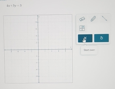 4x+3y=3
5
Start over