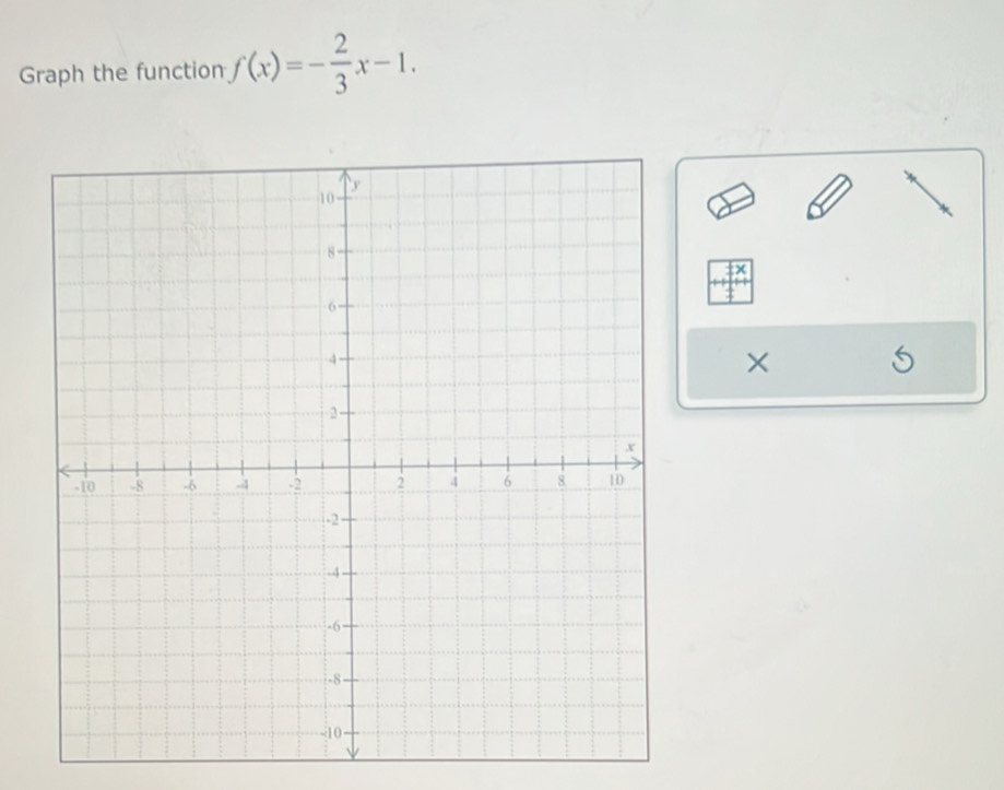 Graph the function f(x)=- 2/3 x-1. 
×