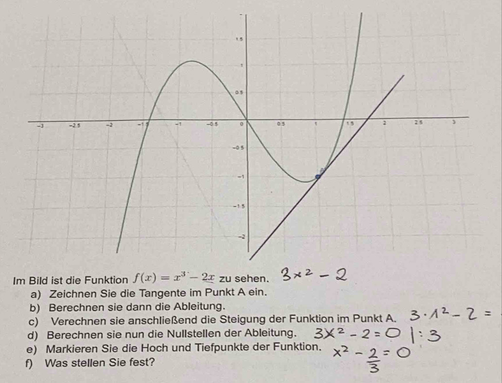 Im Bild ist d
a) Zeichnen Sie die Tangente im Punkt A ein.
b) Berechnen sie dann die Ableitung.
c) Verechnen sie anschließend die Steigung der Funktion im Punkt A.
d) Berechnen sie nun die Nullstellen der Ableitung.
e) Markieren Sie die Hoch und Tiefpunkte der Funktion.
f) Was stellen Sie fest?