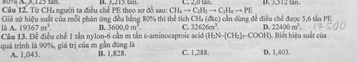 B. 3,215 tân C. 2,0 tân. D. 3,512 tan.
Câu 12. Từ CH₄ người ta điều chế PE theo sợ đồ sau: CH_4to C_2H_2to C_2H_4to PE
Giả sử hiệu suất của mỗi phản ứng đều bằng 80% thì thể tích CH₄ (đkc) cần dùng để điều chế được 5,6 tần PE
là A. 19367m^3. B. 3600,0m^5. C. 32626m^3. D. 22400m^3. 
Câu 13. Đề điều chế 1 tấn nylon -6 cần m tấn ε-aminocaproic acid (H_2N-[CH_2]s-COOH). Biết hiệu suất của
quá trình là 90%, giá trị của m gần đúng là D. 1,403.
A. 1,043. B. 1,828. C. 1,288.