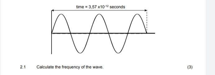 2.1 Calculate the frequency of the wave. (3)