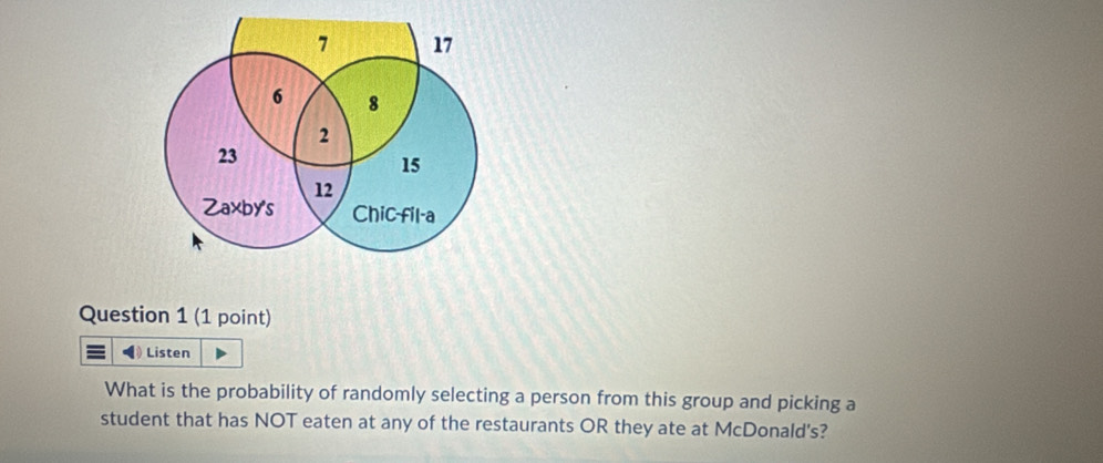 7 17
6 8
2
23
15
12
Zaxby's Chic fil-a 
Question 1 (1 point) 
Listen 
What is the probability of randomly selecting a person from this group and picking a 
student that has NOT eaten at any of the restaurants OR they ate at McDonald's?