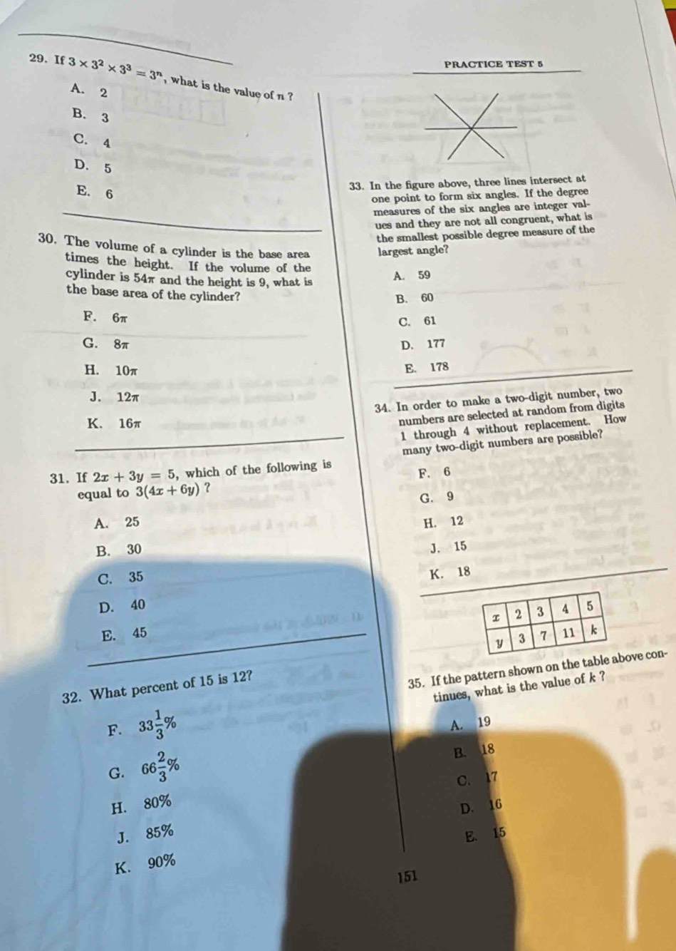 PRACTICE TEST 5
29. If 3* 3^2* 3^3=3^n , what is the value of n ?
A. 2
B. 3
C. 4
D. 5
E. 6
33. In the figure above, three lines intersect at
one point to form six angles. If the degree
_measures of the six angles are integer val-
ues and they are not all congruent, what is
the smallest possible degree measure of the
30. The volume of a cylinder is the base area largest angle?
times the height. If the volume of the
cylinder is 54π and the height is 9, what is
A. 59
the base area of the cylinder?
B. 60
F. 6π
C. 61
G. 8π D. 177
H. 10π E. 178
J. 12π
34. In order to make a two-digit number, two
K. 16π
numbers are selected at random from digits
1 through 4 without replacement. How
31. If 2x+3y=5 , which of the following is many two-digit numbers are possible?
equal to 3(4x+6y) ？ F. 6
A. 25 G. 9
H. 12
B. 30 J. 15
C. 35
K. 18
D. 40
_E. 45
32. What percent of 15 is 12?
35. If the pattern shown on the taove con-
tinues, what is the value of k ?
F. 33 1/3 %
A. 19
G. 66 2/3 %
B. 18
C. 17
H. 80%
D. 16
J. 85%
E. 15
K. 90%
151