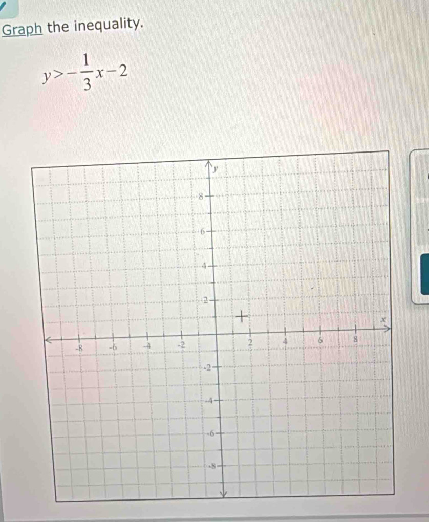 Graph the inequality.
y>- 1/3 x-2