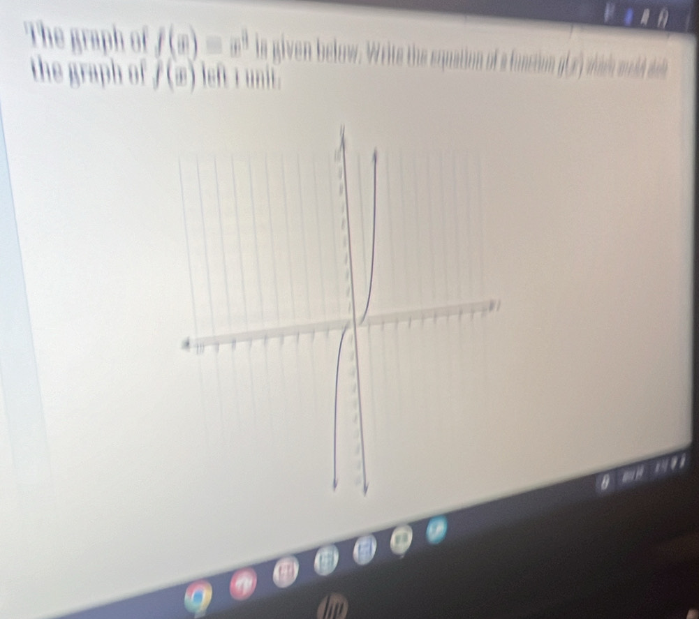 The graph of f(x)=x^3
the graph of f(x) I unit .