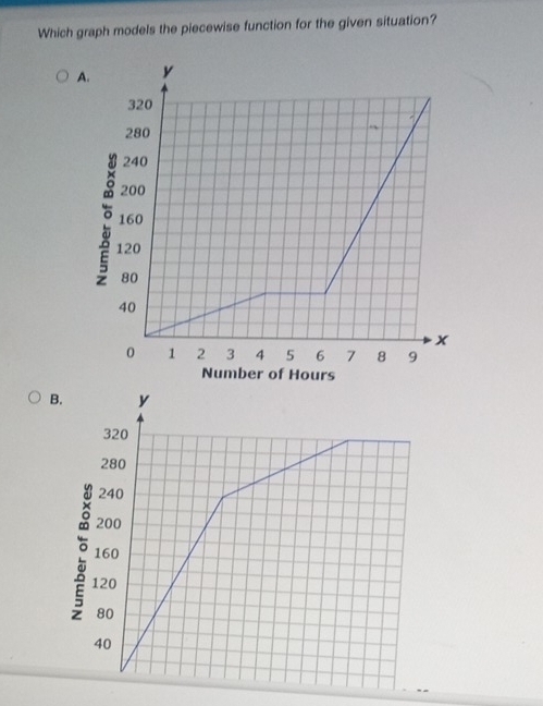 Which graph models the piecewise function for the given situation? 
A 
B