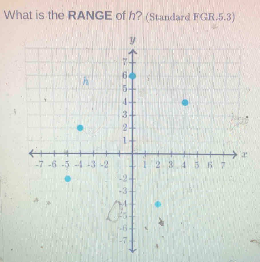 What is the RANGE of h? (Standard FGR. 5.3)