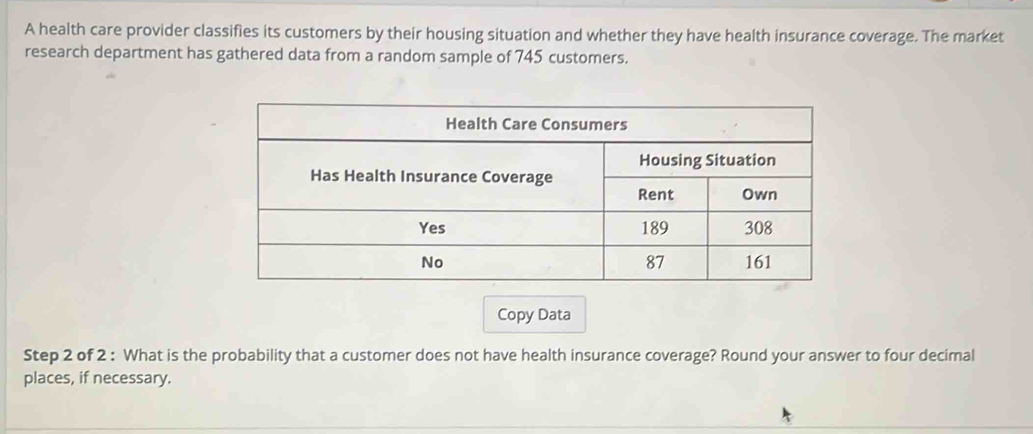 A health care provider classifies its customers by their housing situation and whether they have health insurance coverage. The market 
research department has gathered data from a random sample of 745 customers. 
Copy Data 
Step 2 of 2 : What is the probability that a customer does not have health insurance coverage? Round your answer to four decimal 
places, if necessary.