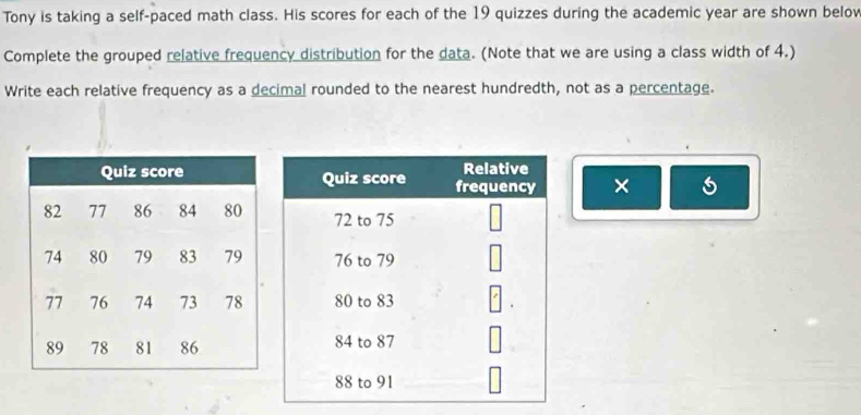 Tony is taking a self-paced math class. His scores for each of the 19 quizzes during the academic year are shown belov 
Complete the grouped relative frequency distribution for the data. (Note that we are using a class width of 4.) 
Write each relative frequency as a decimal rounded to the nearest hundredth, not as a percentage. 
×