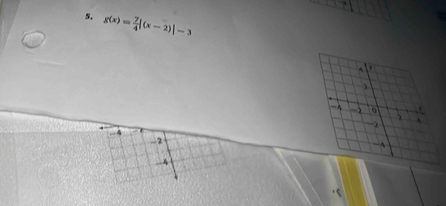 g(x)= 7/4 |(x-2)|-3
a
-2