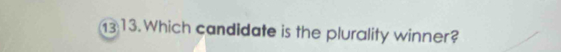 Which candidate is the plurality winner?