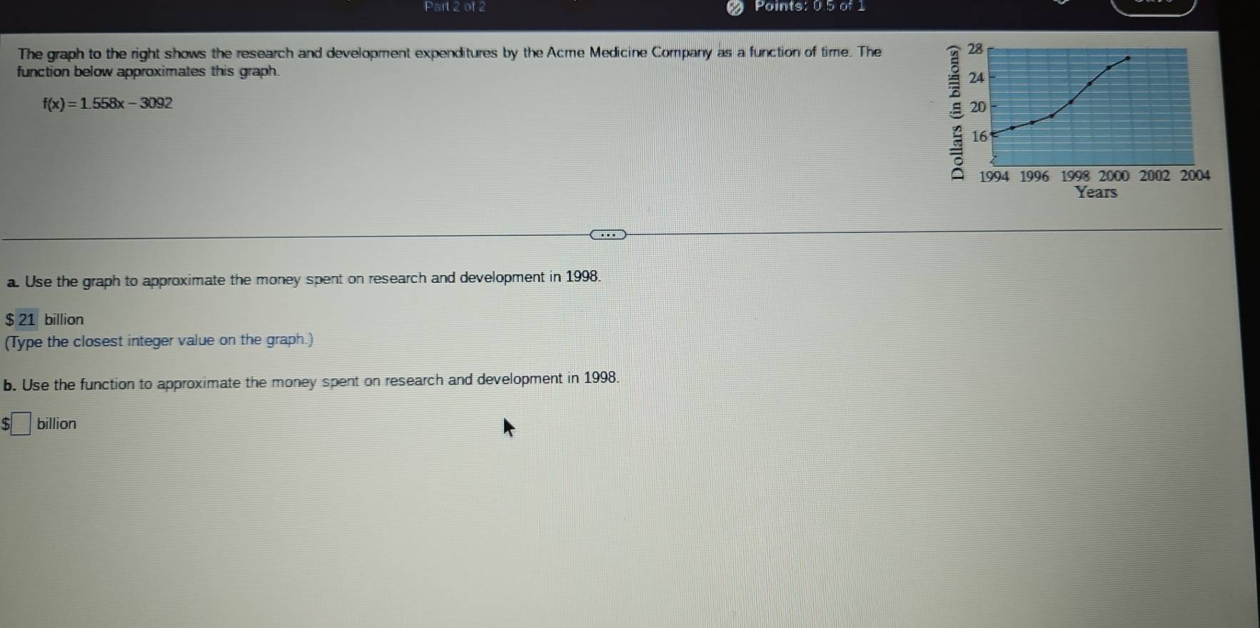 Points: 0.5 of 1 
The graph to the right shows the research and development expenditures by the Acme Medicine Company as a function of time. The 
28 
function below approximates this graph. 
24
f(x)=1.558x-3092
20
16
1994 1996 1998 2000 2002 2004
Years
a. Use the graph to approximate the money spent on research and development in 1998.
$ 21 billion
(Type the closest integer value on the graph.) 
b. Use the function to approximate the money spent on research and development in 1998.
$□ billion