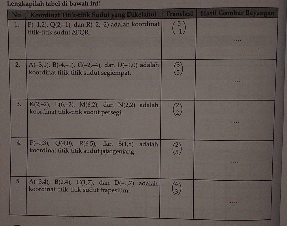 Lengkapilah tabel di bawah ini!