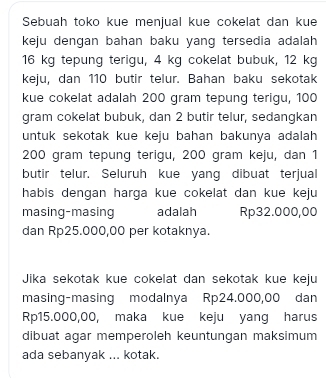 Sebuah toko kue menjual kue cokelat dan kue 
keju dengan bahan baku yang tersedia adalah
16 kg tepung terigu, 4 kg cokelat bubuk, 12 kg
keju, dan 110 butir telur. Bahan baku sekotak 
kue cokelat adalah 200 gram tepung terigu, 100
gram cokelat bubuk, dan 2 butir telur, sedangkan 
untuk sekotak kue keju bahan bakunya adalah
200 gram tepung terigu, 200 gram keju, dan 1
butir telur. Seluruh kue yang dibuat terjual 
habis dengan harga kue cokelat dan kue keju 
masing-masing adalah Rp32.000,00
dan Rp25.000,00 per kotaknya. 
Jika sekotak kue cokelat dan sekotak kue keju 
masing-masing modalnya Rp24.000,00 dan
Rp15.000,00, maka kue keju yang harus 
dibuat agar memperoleh keuntungan maksimum 
ada sebanyak ... kotak.