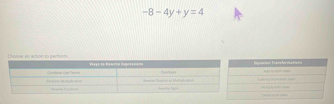 -8-4y+y=4
C