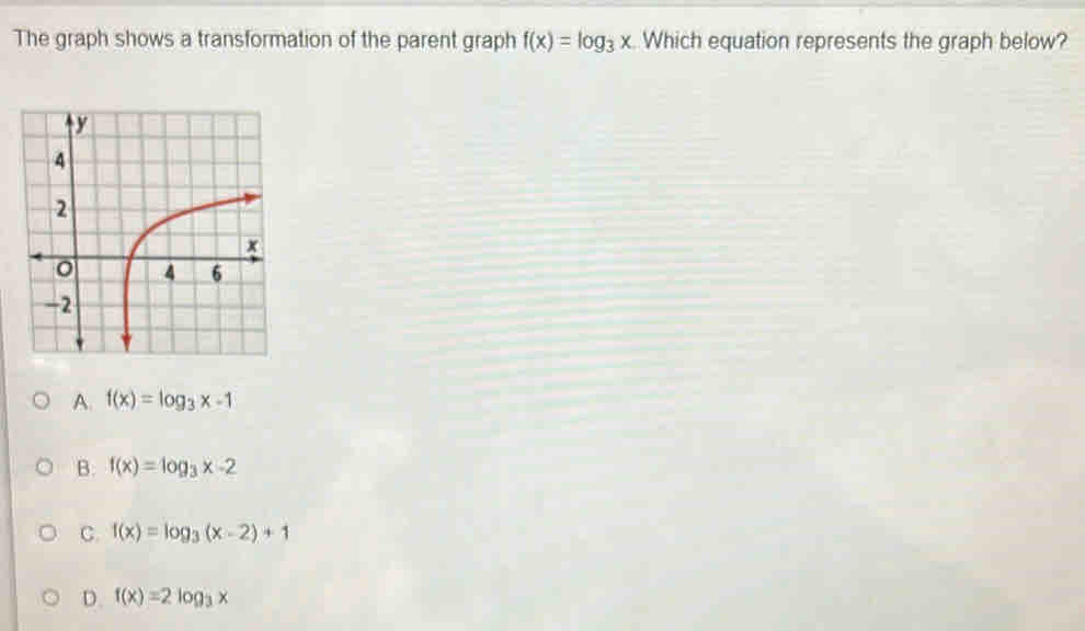 The graph shows a transformation of the parent graph f(x)=log _3x Which equation represents the graph below?
A. f(x)=log _3x-1
B. f(x)=log _3x-2
C. f(x)=log _3(x-2)+1
D. f(x)=2log _3x