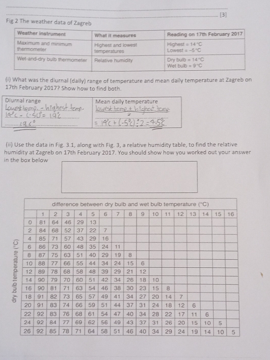 [3]
Fig 2 The weather data of Zagreb
(i) What was the diurnal (daily) range of temperature and mean daily temperature at Zagreb on
17th February 2017? Show how to find both.
(ii) Use the data in Fig. 3.1, along with Fig. 3, a relative humidity table, to find the relative
humidity at Zagreb on 17th February 2017. You should show how you worked out your answer
in the box below