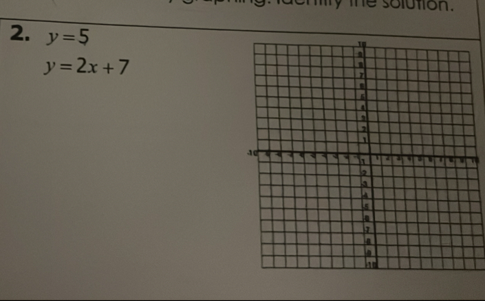 the solution. 
2. y=5
y=2x+7
1