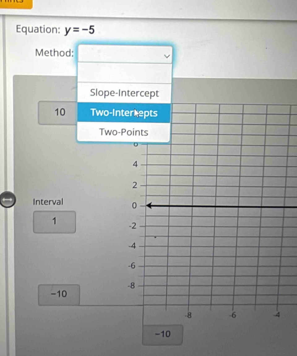 Equation: y=-5
Method: 
Slope-Intercept
10 Two-Interrepts 
Two-Points 
。
4
2
Interval
0
1
-2
-4
-6
-8
-10
-8 -6 4
-10