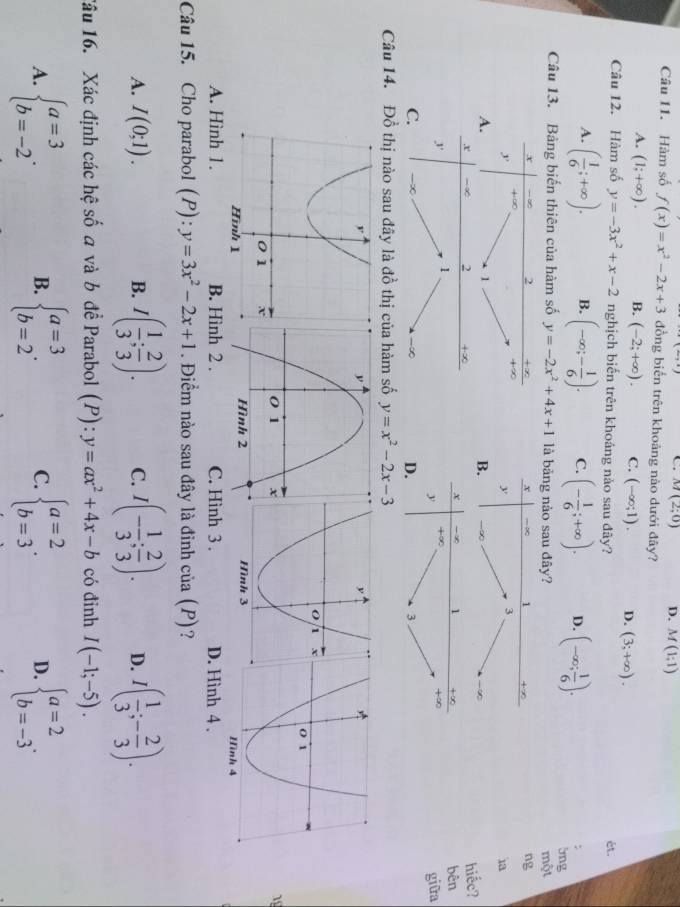 C. M(2;0) D. M(1;1)
Câu 11. Hàm số f(x)=x^2-2x+3 đồng biến trên khoảng nào dưới đây?
A. (1;+∈fty ). B. (-2;+∈fty ). C. (-∈fty ;1). D. (3;+∈fty ).
Câu 12. Hàm số y=-3x^2+x-2 nghịch biến trên khoáng nào sau đây?

A. ( 1/6 ;+∈fty ). B. (-∈fty ;- 1/6 ). C. (- 1/6 ;+∈fty ). D. (-∈fty ; 1/6 ).
5ng
Câu 13. Bảng biến thiên của hàm số y=-2x^2+4x+1 là bảng nào sau đây? một
x -∞ 2 x ∞ 1 +∞
ng
+∈fty
+∞
y
y
3
13
A.
1
B. ∞
-∞
x -∞ 2 +∞
hiếe?
x ∞ 1 +∞
bên
y
1
+∞
+∞
y giữa
C. -∞ - D.
3
Câu 14. Đồ thị nào sau đây là đồ thị của hàm số y=x^2-2x-3
1
A. Hình 1. B. Hình 2 . C. Hình 3 . D. Hình 4 .
Câu 15. Cho parabol (P) y=3x^2-2x+1. Điểm nào sau đây là đinh của (P)?
A. I(0;1). B. I( 1/3 ; 2/3 ). C. I(- 1/3 ; 2/3 ). D. I( 1/3 ;- 2/3 ).
Tâu 16. Xác định các hệ số a và b đề Parabol F ) :y=ax^2+4x-b có đinh I(-1;-5).
A. beginarrayl a=3 b=-2endarray. . beginarrayl a=3 b=2endarray. . beginarrayl a=2 b=3endarray. . D. beginarrayl a=2 b=-3endarray. .
B.
C.