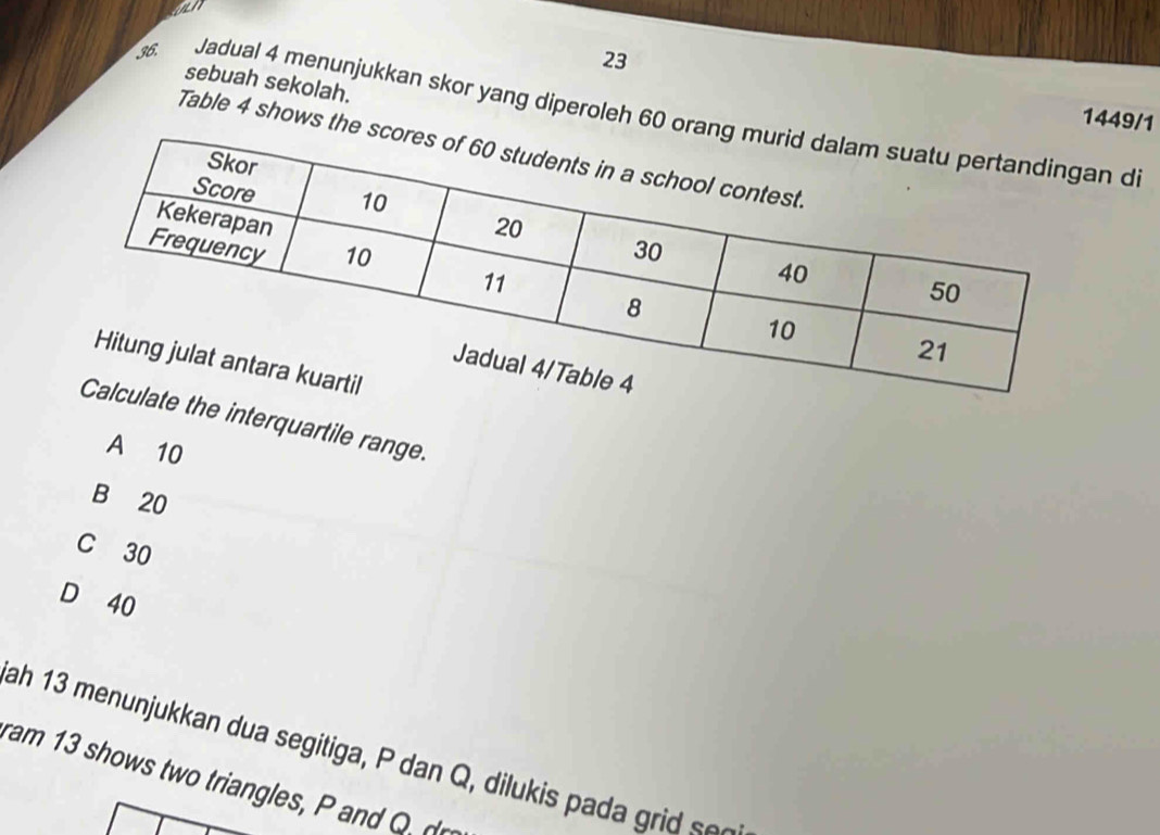 sebuah sekolah.
36. Jadual 4 menunjukkan skor yang diperoleh 60 orann d
1449/1
Table 4 shows the s
the interquartile range.
A 10
B 20
C 30
D 40
ah 13 menunjukkan dua segiti a dan Q dilu i g i 
ram 13 shows two triangles, and Q