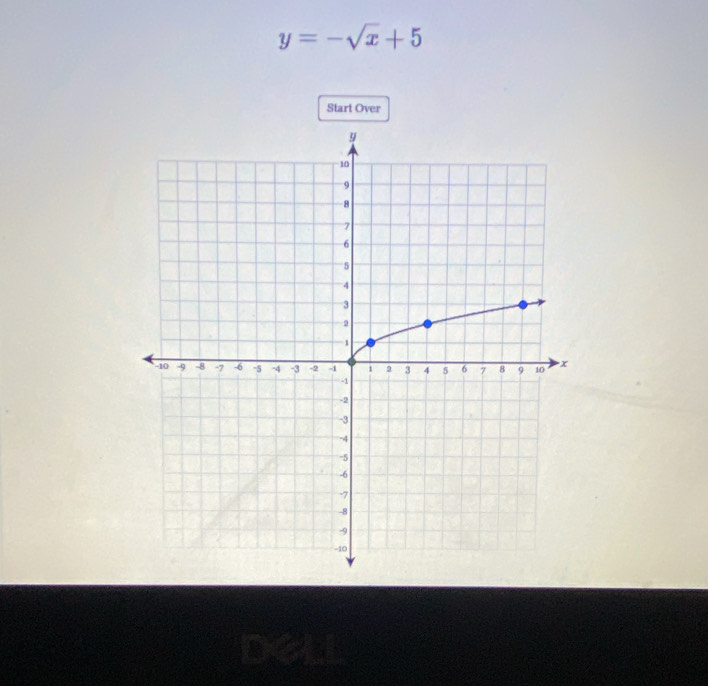 y=-sqrt(x)+5
Start Over