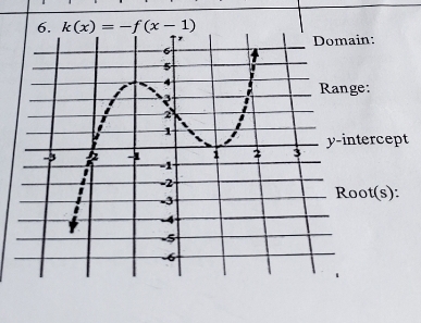 k(x)=-f(x-1)
t