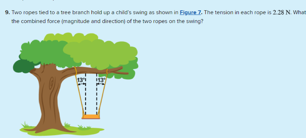 Solved: Two ropes tied to a tree branch hold up a child’s swing as ...