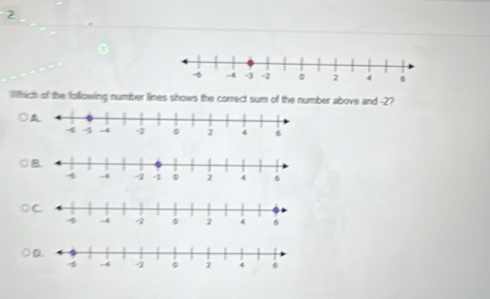 Which of the following number lines shows the correct sum of the number above and -2? 
B. 
C 
D.