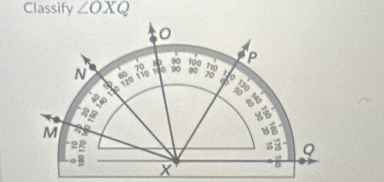 Classify ∠ OXQ