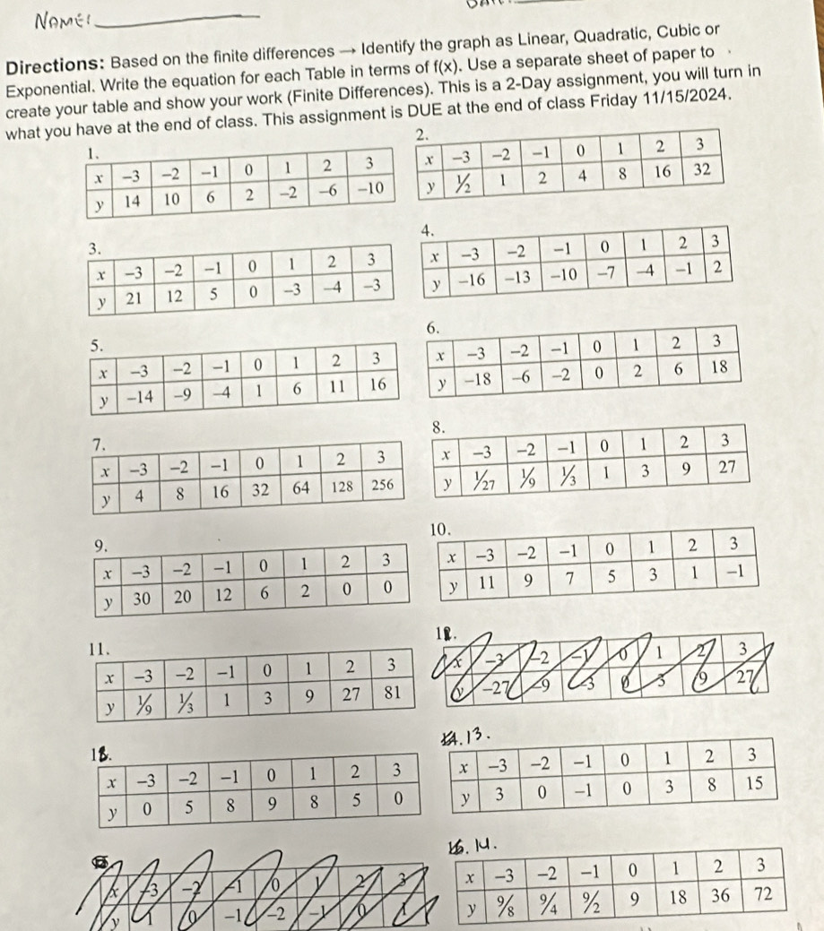 Noméi
_
Directions: Based on the finite differences → Identify the graph as Linear, Quadratic, Cubic or
Exponential. Write the equation for each Table in terms of f(x). Use a separate sheet of paper to
create your table and show your work (Finite Differences). This is a 2-Day assignment, you will turn in
what you have at the end of class. This assignment is DUE at the end of class Friday 11/15/2024.
18.
-3 −2 1 2 3
6 −27 4 3 ρ 3 9 27
y