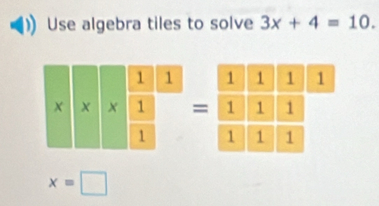 Use algebra tiles to solve 3x+4=10.
x=□