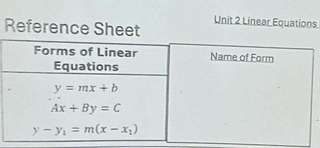 Linear Equations
Reference Sheet