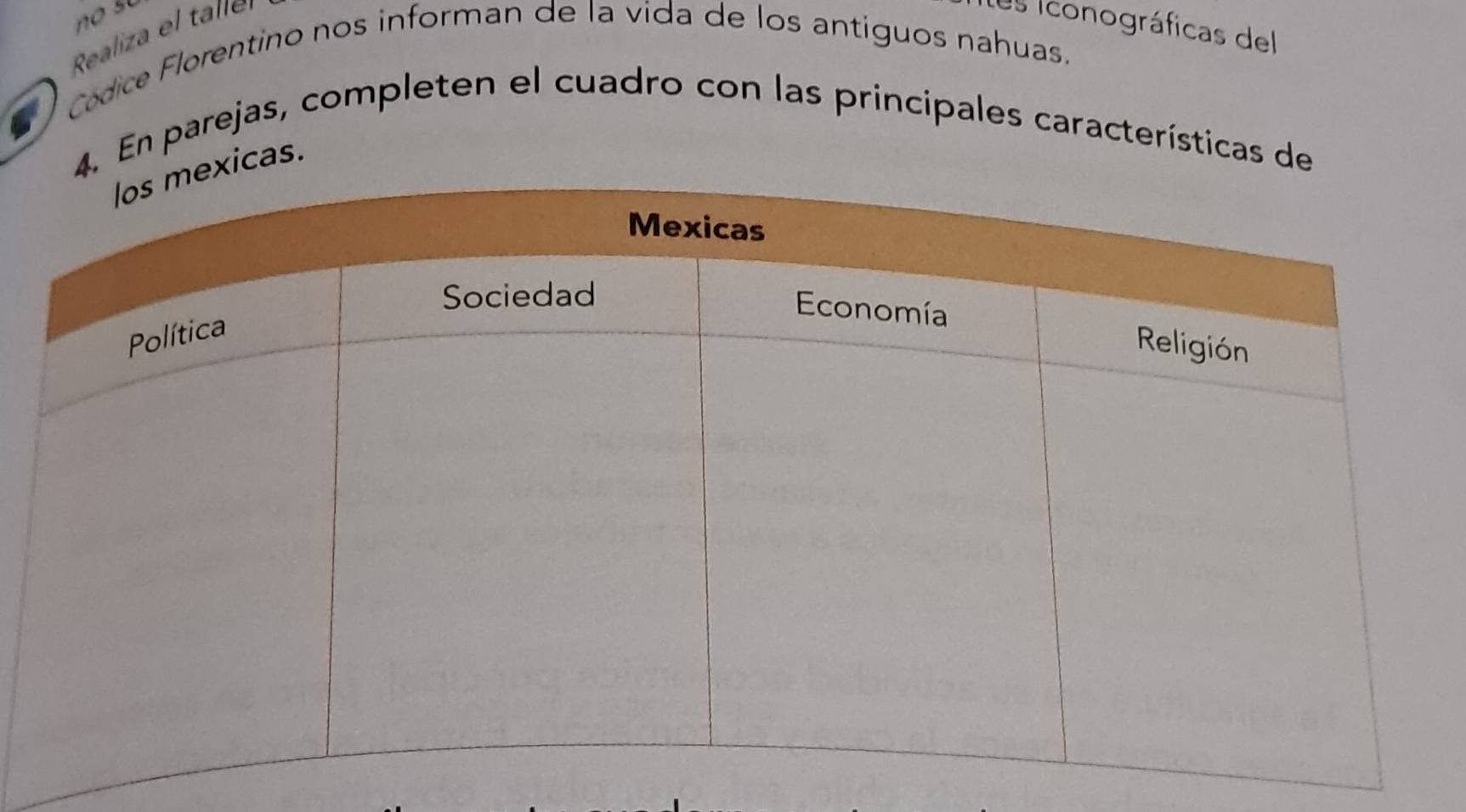 Iconográficas del 
Codice Florentino nos informan de la vida de los antíguos nahuas. Realiza el tale 
4. En parejas, completen el cuadro con las principales características de 
icas.