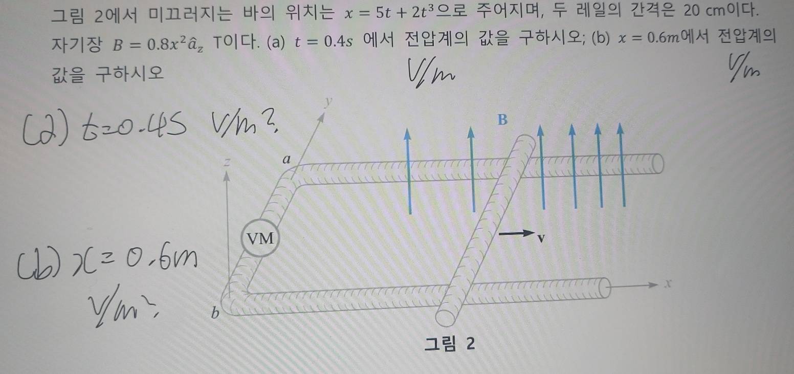 ユ 2 x=5t+2t^3 , 20 cm.
B=0.8x^2hat a_zT0|[]. (a) t=0.4s; (b) x=0.6mol/lambda -1
V/m
Im
y
B
a
VM
v
x
b
ユ 2