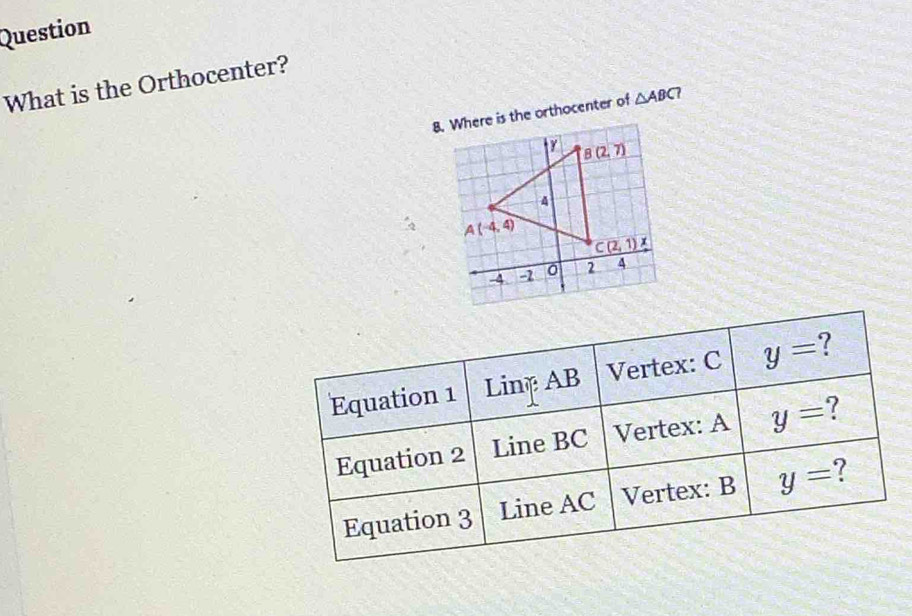 Question
What is the Orthocenter?
△ ABC?
Equation 1 Linț AB Vertex: C y= ?
Equation 2 Line BC Vertex: A y= ?
Equation 3 Line AC Vertex: B y= ?