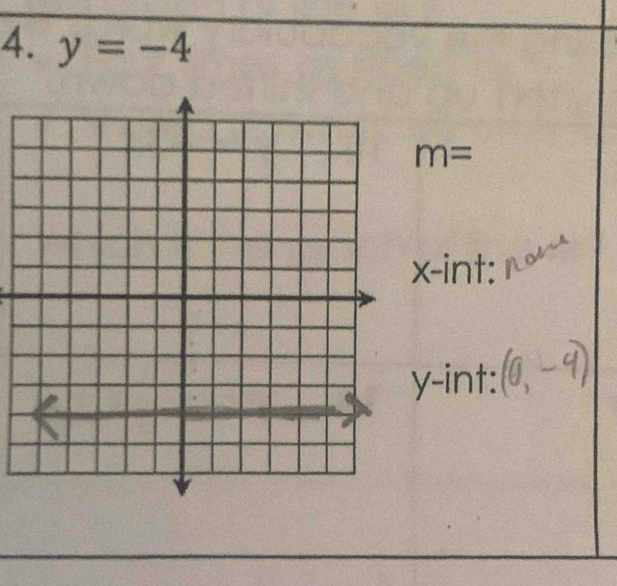 y=-4
m=
-int: 
-int: