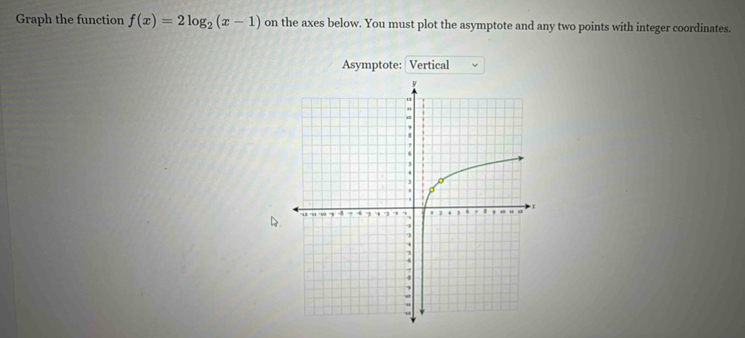 Graph the function f(x)=2log _2(x-1) on the axes below. You must plot the asymptote and any two points with integer coordinates. 
Asymptote: Vertical