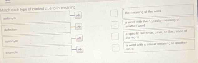 Match each type of context clue to its meaning.
the meaning of the word
antonym
a word with the opposite meaning of
another word
definition
synonym the word a specific instance, case, or illustration of
example word a word with a similar meaning to another