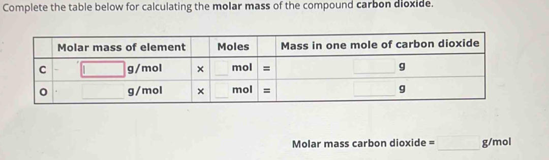 Complete the table below for calculating the molar mass of the compound carbon dioxide.
Molar mass carbon dioxide =□ g/mol