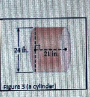 Figure 3 (a cylinder)