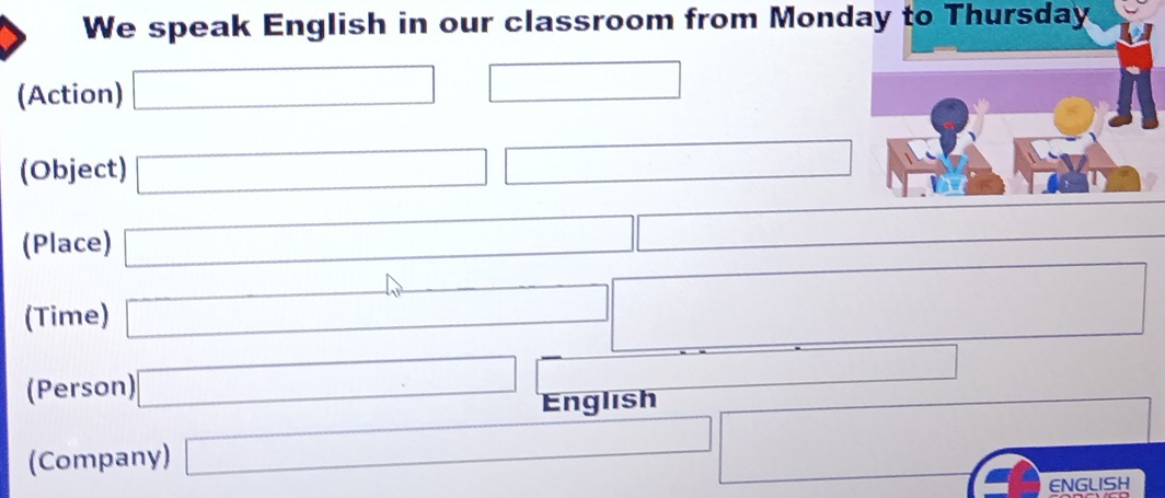 We speak English in our classroom from Monday to Thursday 
(Action) □ □ 
(Object) □ □ 
(Place) □ □ □ 
(Time) □ x_1+x_2=frac  x_1+x_2= □ /□  
□ 
□ 
(Person) □ English 
(Company) □ x_1+x_2= □ /□   □ 
□ 
ENGLISH