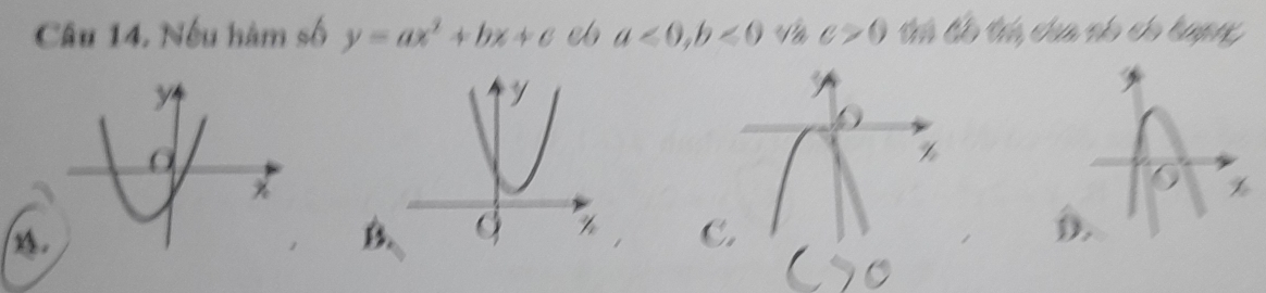 Nếu hàm số y=ax^2+bx+c a<0</tex>, b<0</tex> V c>0 tổ Cô tú cha có có bượg
A
B