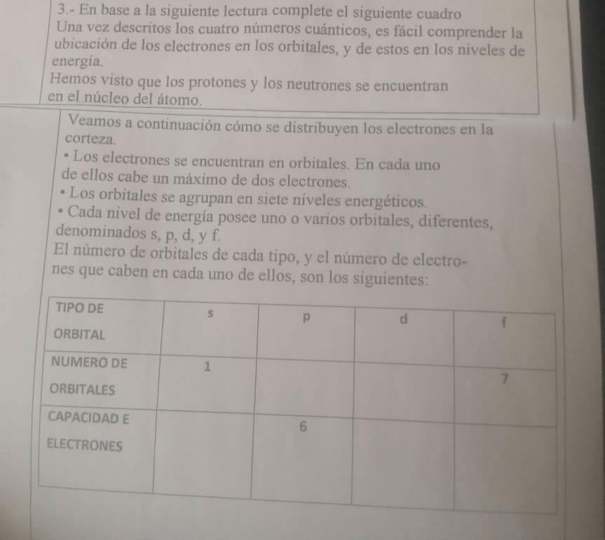 3.- En base a la siguiente lectura complete el siguiente cuadro 
Una vez descritos los cuatro números cuánticos, es fácil comprender la 
ubicación de los electrones en los orbitales, y de estos en los niveles de 
energía. 
Hemos visto que los protones y los neutrones se encuentran 
en el núcleo del átomo. 
Veamos a continuación cómo se distribuyen los electrones en la 
corteza. 
Los electrones se encuentran en orbitales. En cada uno 
de ellos cabe un máximo de dos electrones. 
Los orbitales se agrupan en siete niveles energéticos. 
Cada nivel de energía posee uno o varios orbitales, diferentes, 
denominados s, p, d, y f. 
El número de orbitales de cada tipo, y el número de electro- 
nes que caben en cada uno de ellos, son los siguientes: