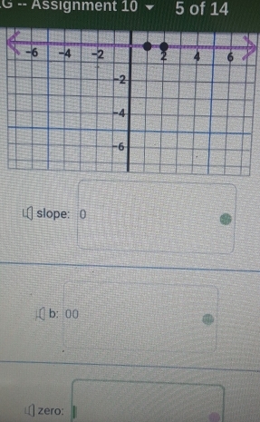 Assignment 10-5 of 14
slope: 0
b: 00
zero: