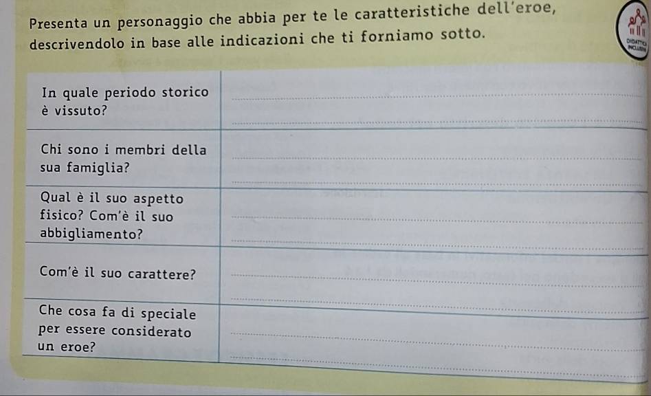 Presenta un personaggio che abbia per te le caratteristiche dell’eroe, 
descrivendolo in base alle indicazioni che ti forniamo sotto.